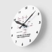 Horloge Ronde How Well Do You Know Virus Classification ? (Angle)