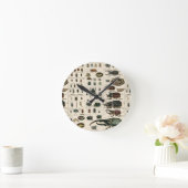 Horloge Ronde Illustration du coléoptère vintage (Maison)