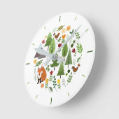 Horloge Ronde Illustrations de style scandinave Cercle+Temps (Angle)