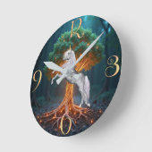Horloge Ronde Imaginaire (Angle)