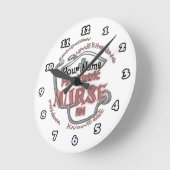 Horloge Ronde Infirmière psychiatrique Axiom (Angle)