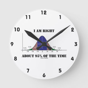 Horloge Ronde J'ai environ 95% ans droit de l'humour de courbe
