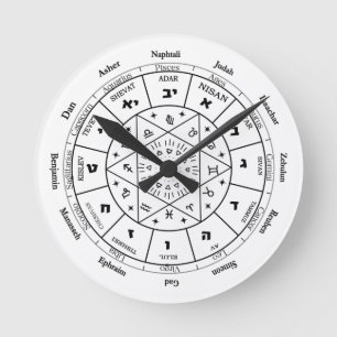 Horloge Ronde Jewish Calendar wall clock 12 Tribes of Israel 
