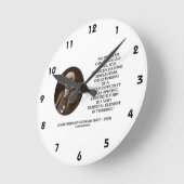 Horloge Ronde John Pierpont Morgan No Problem Can Be Solved (Angle)