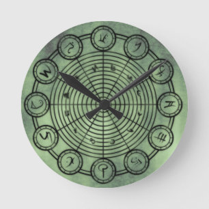 Horloge Ronde La géométrie sacrée de symboles d'Esotericism