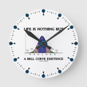 Horloge Ronde La Vie N'Est Rien D'Autre Qu'Une Courbe De Bell Ex