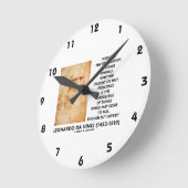 Horloge Ronde Le Prescience possible de choses d'observation de (Angle)