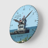 Horloge Ronde Lorain Harbor (Angle)