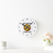 Horloge Ronde Make Everyday (Maison)