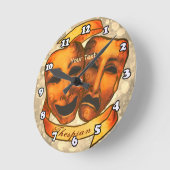 Horloge Ronde Masques d'acteur (Angle)