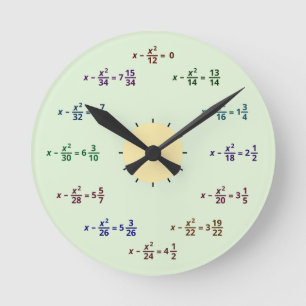Horloge Ronde Math Clock