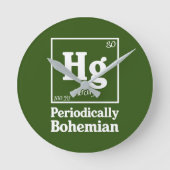 Horloge Ronde Mercure (Recto)