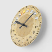 Horloge Ronde Météo (Angle)