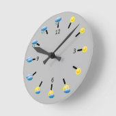 Horloge Ronde Météo (Angle)