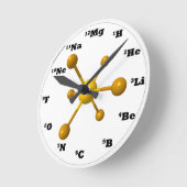 Horloge Ronde Molecule (Angle)