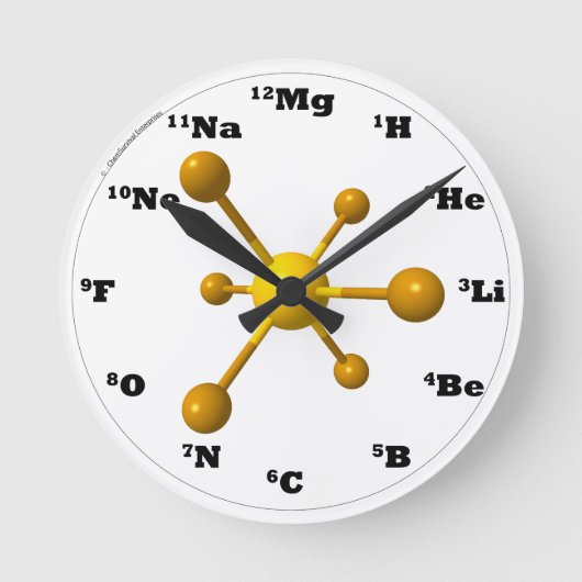 Horloge Ronde Molecule (Recto)