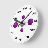 Horloge Ronde Molecule (Angle)