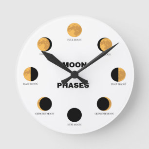 HORLOGE RONDE MOON PHASES(月の満ち欠け) 