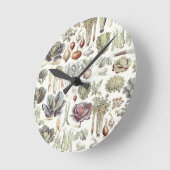 Horloge Ronde Motif végétal Adolphe Millot (Angle)