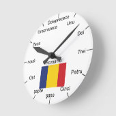 Horloge Ronde Mur Clock (Angle)