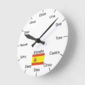 Horloge Ronde Mur espagnol (Angle)