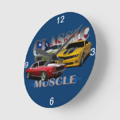 Horloge Ronde Muscle classique (Angle)
