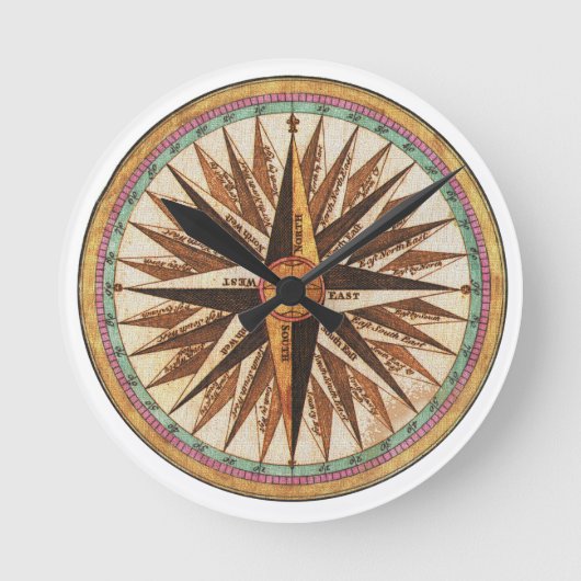Horloge Ronde Navigateur de boussole du navire Vintage nautique (Recto)