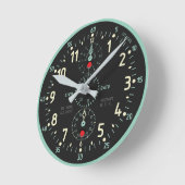 Horloge Ronde NAVY Aircraft Clock imitation (Angle)