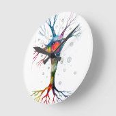 Horloge Ronde neurone pyramidal dans le néocortex (Angle)