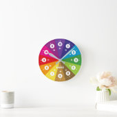 Horloge Ronde Noisettes réelles.de | EasyRead (Maison)