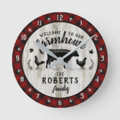 Horloge Ronde Nom de l'établissement Russe Buffalo Plaid Graid G (Recto)