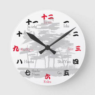 Horloge Ronde Numéros japonais