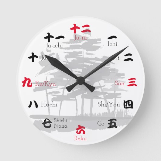 Horloge Ronde Numerus (Recto)