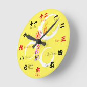 Horloge Ronde Numerus (Angle)