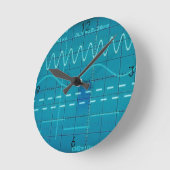 Horloge Ronde oscilloscope (Angle)