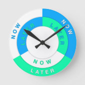 Horloge Ronde Outils Procrastination (Recto)