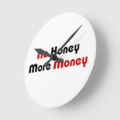 Horloge Ronde Pas de Miel plus d'argent (Angle)