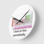 Horloge Ronde Périodiquement (Angle)