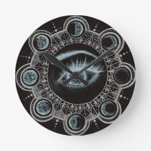 Phases des phases de l'Eye