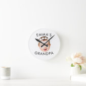 Horloge Ronde Photo personnalisé visage maman grand-mère grand-p (Maison)