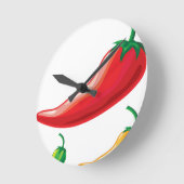 Horloge Ronde Piment (Angle)