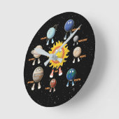 Horloge Ronde Planètes et système solaire (Angle)