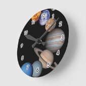 Horloge Ronde Planets of the solar system (Angle)