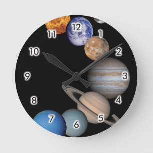 Horloge Ronde Planets of the solar system