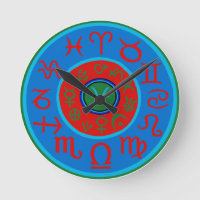 Poissons Zodiac