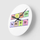 Horloge Ronde Professeur de sciences (Angle)