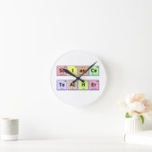 Horloge Ronde Professeur de sciences (Maison)