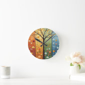 Horloge Ronde quatre saisons (Maison)