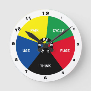 Horloge Ronde Recycle, ReUse, ReFuse, Rethink - Economisez du te