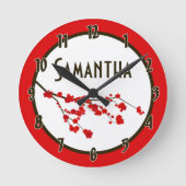 Horloge Ronde Red Cherry (Recto)